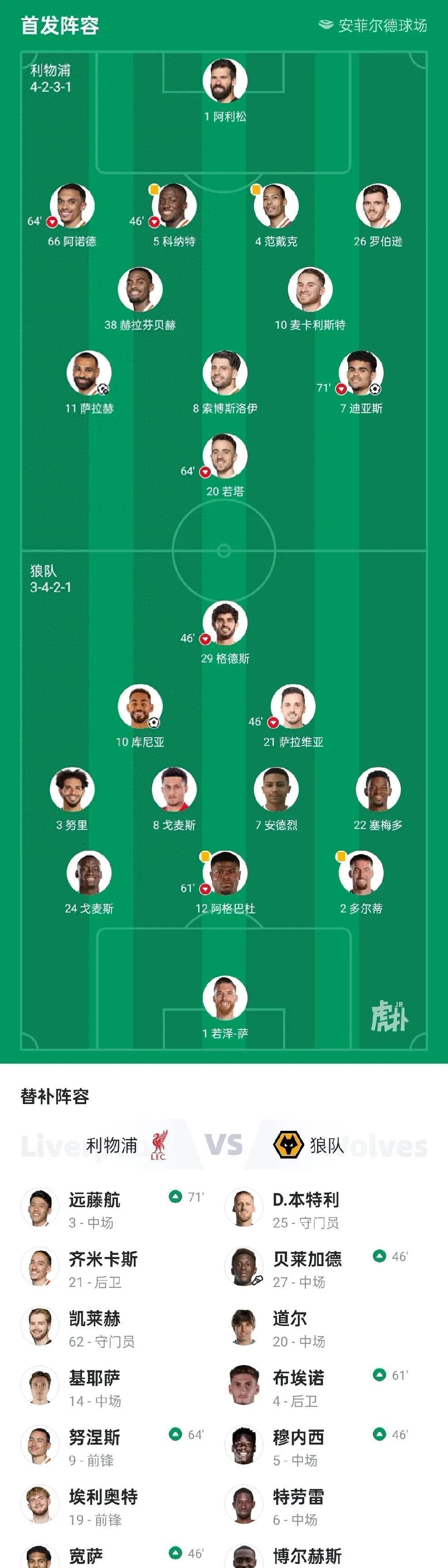 利物浦客场获胜，英超进军欧冠席位