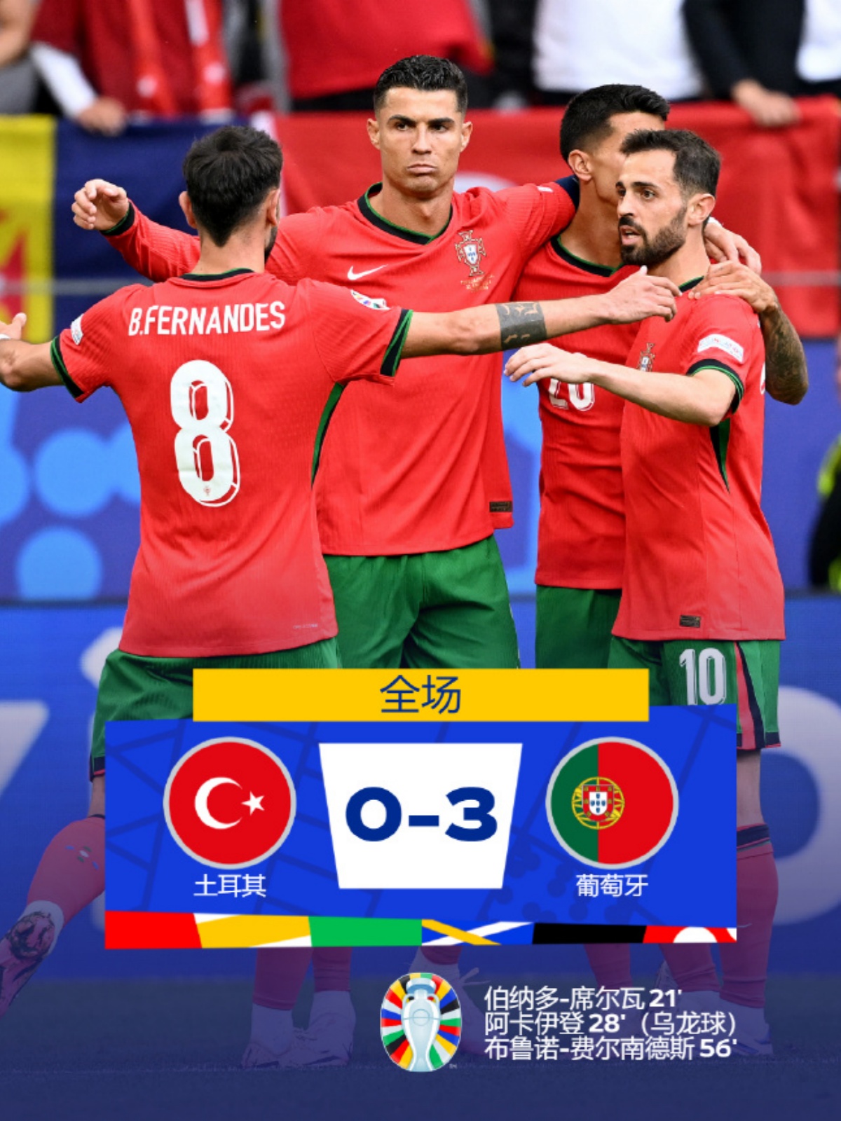 葡萄牙击败克罗地亚！英格兰逼平荷兰！的简单介绍